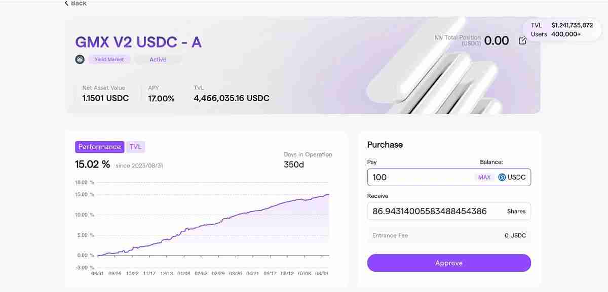 如何参与赚取Solv积分空投?赚取Solv积分的步骤